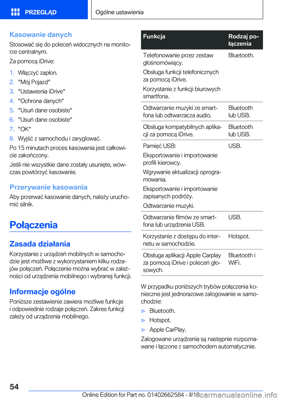 BMW M2 2018  Instrukcja obsługi (in Polish) �K�a�s�o�w�a�n�i�e��d�a�n�y�c�h�S�t�o�s�o�w�a�