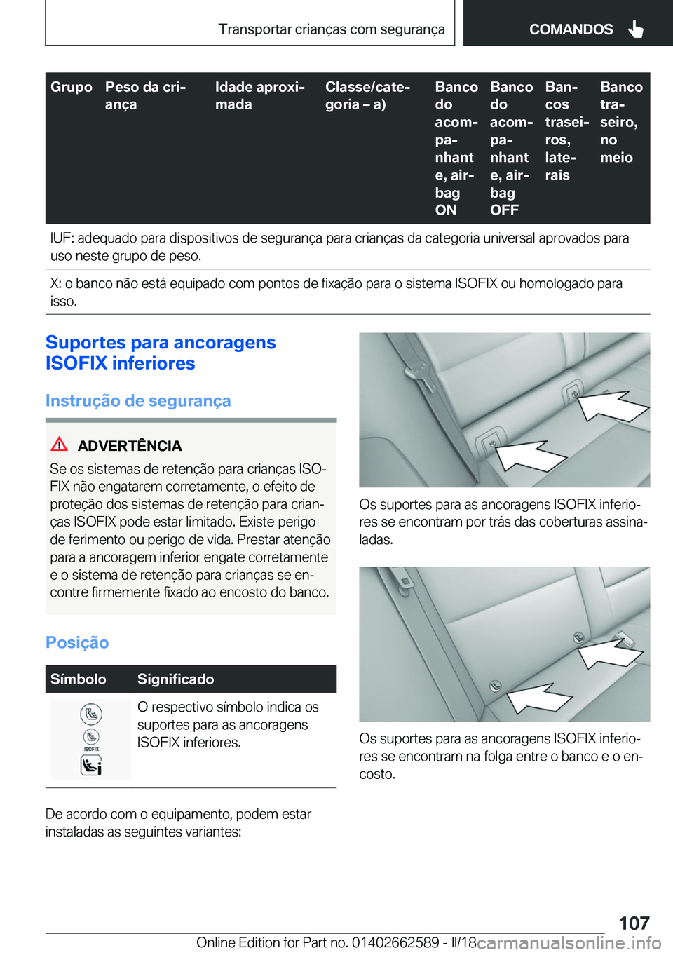 BMW M2 2018  Manual do condutor (in Portuguese) �G�r�u�p�o�P�e�s�o��d�a��c�r�ij
�a�n�
