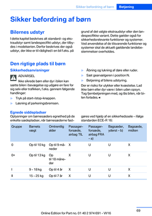 Page 69