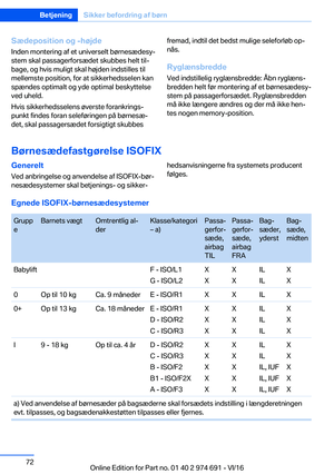 Page 72