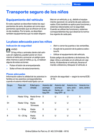 Page 71
