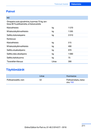 Page 211