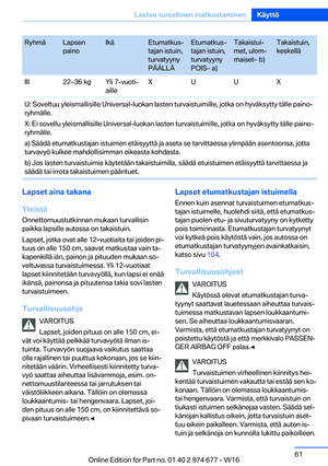 Page 61
