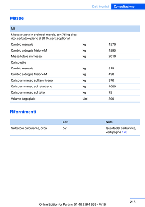 Page 215