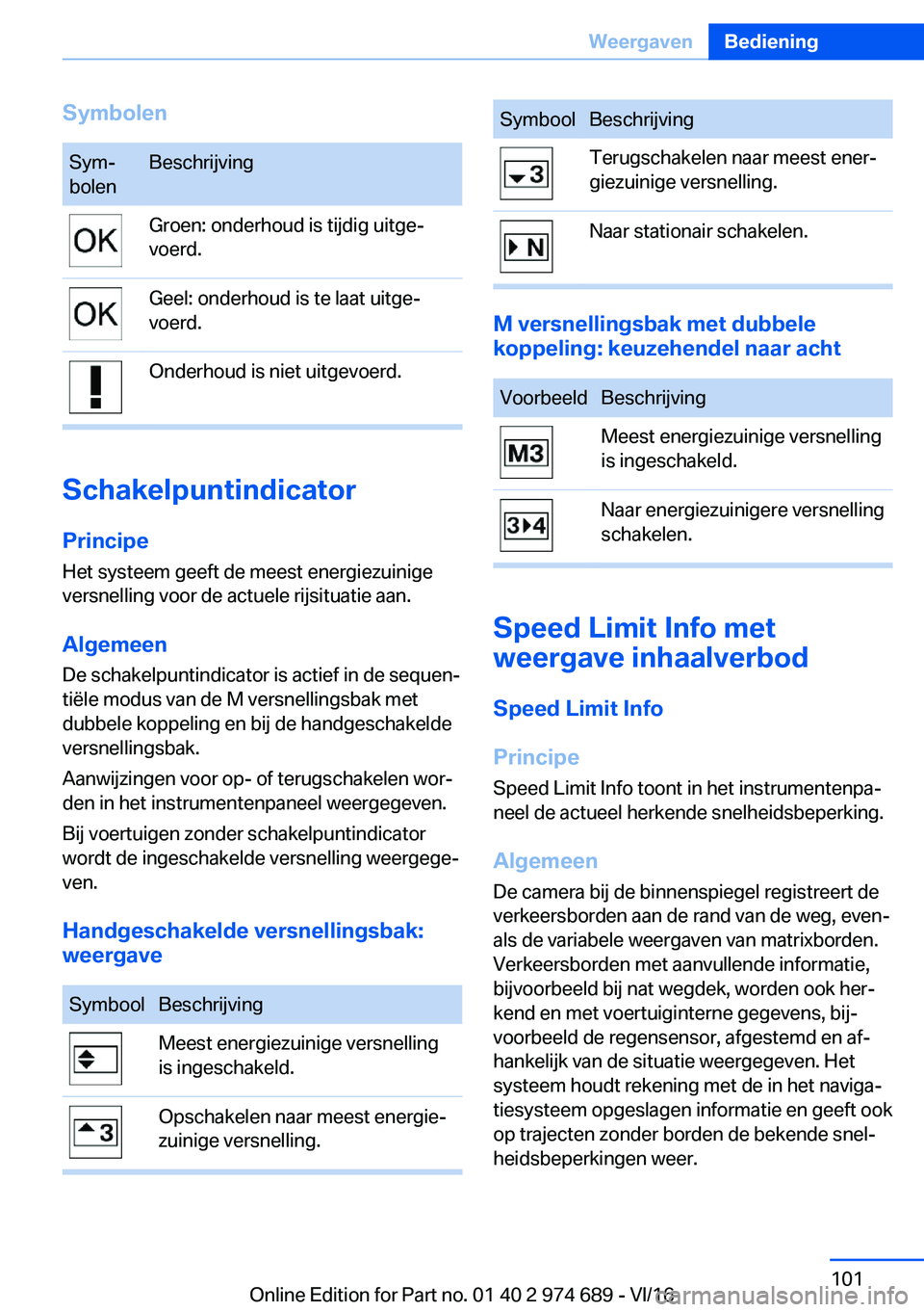 BMW M2 2017  Instructieboekjes (in Dutch) �S�y�m�b�o�l�e�n�S�y�mj
�b�o�l�e�n�B�e�s�c�h�r�i�j�v�i�n�g�G�r�o�e�n�:� �o�n�d�e�r�h�o�u�d� �i�s� �t�i�j�d�i�g� �u�i�t�g�ej
�v�o�e�r�d�.�G�e�e�l�:� �o�n�d�e�r�h�o�u�d� �i�s� �t�e� �l�a�a�t� �u�i�t�g