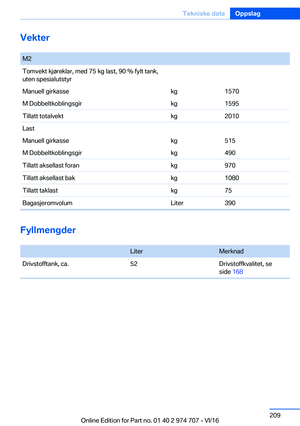 Page 209