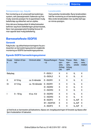 Page 71