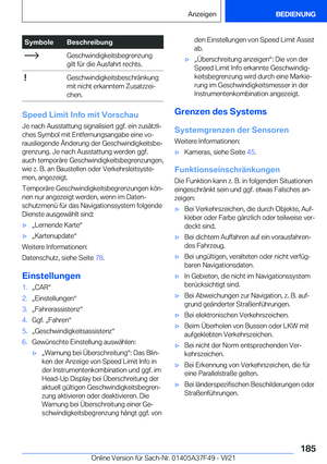 Page 185