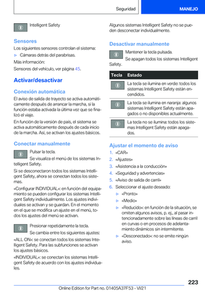 Page 223