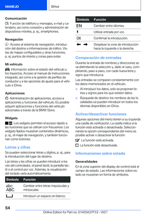 Page 54