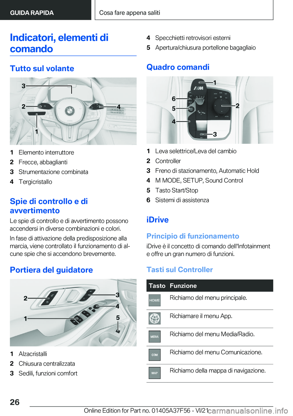 BMW M3 2022  Libretti Di Uso E manutenzione (in Italian) �I�n�d�i�c�a�t�o�r�i�,��e�l�e�m�e�n�t�i��d�i�c�o�m�a�n�d�o
�T�u�t�t�o��s�u�l��v�o�l�a�n�t�e
�1�E�l�e�m�e�n�t�o��i�n�t�e�r�r�u�t�t�o�r�e�2�F�r�e�c�c�e�,��a�b�b�a�g�l�i�a�n�t�i�3�S�t�r�u�m�e�n�t�a