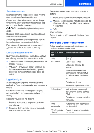 Page 101