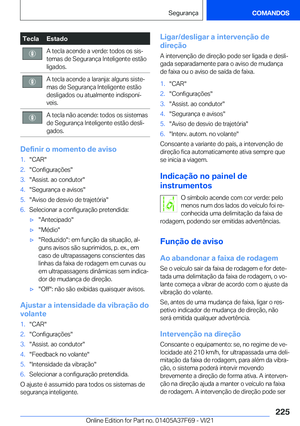 Page 225