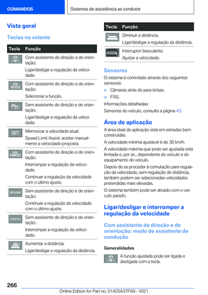 Page 266