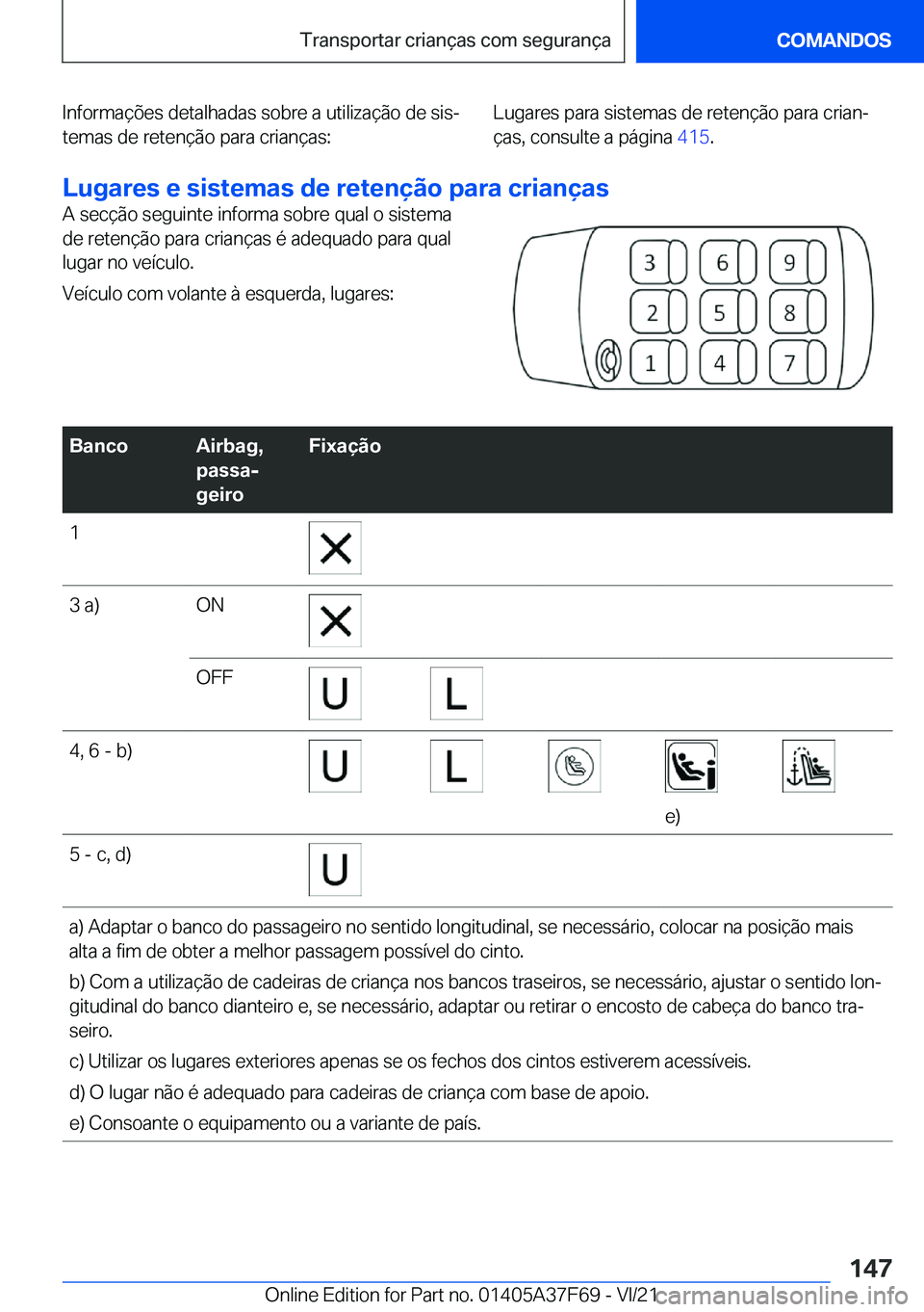 BMW M3 2022  Manual do condutor (in Portuguese) �I�n�f�o�r�m�a�