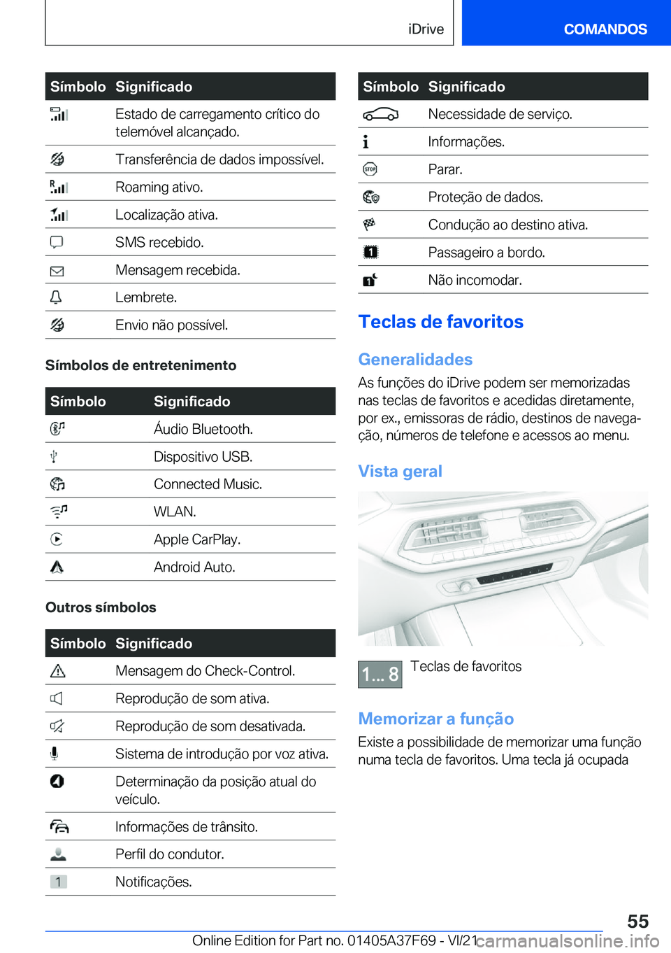 BMW M3 2022  Manual do condutor (in Portuguese) �S�