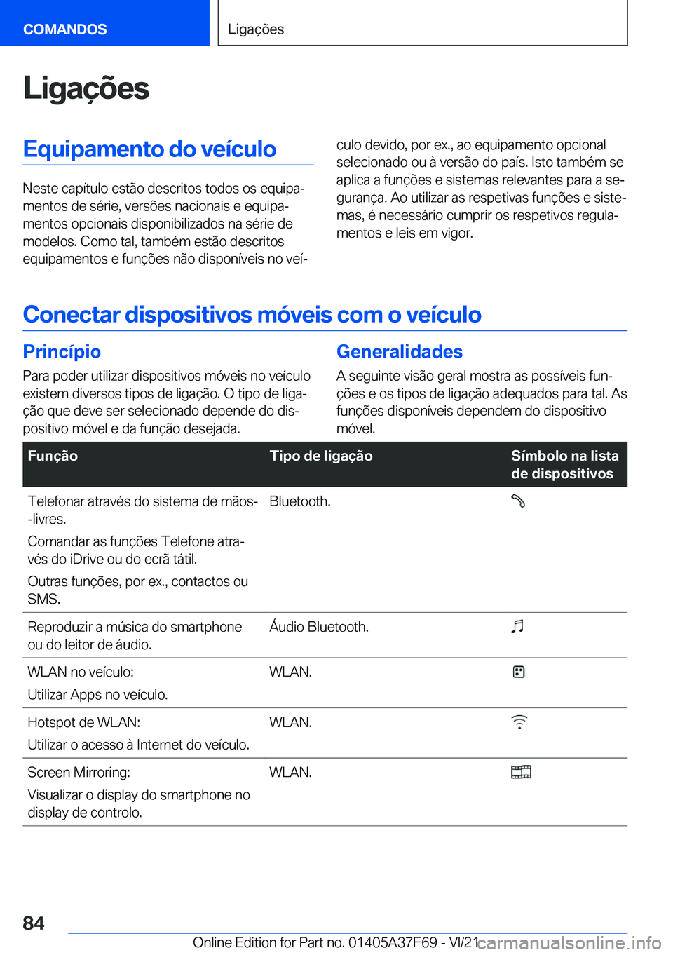 BMW M3 2022  Manual do condutor (in Portuguese) �L�i�g�a�