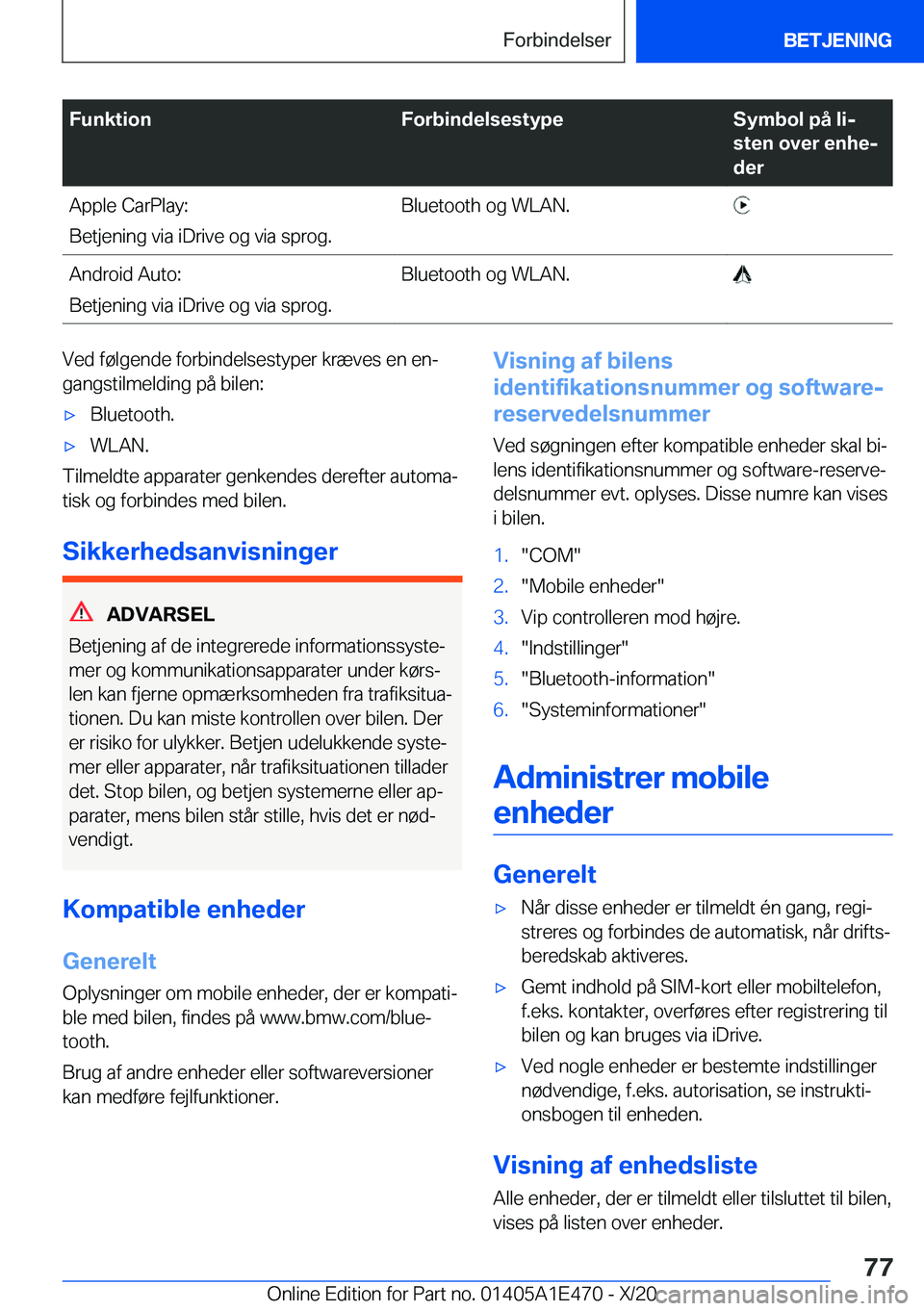 BMW M3 2021  InstruktionsbØger (in Danish) �F�u�n�k�t�i�o�n�F�o�r�b�i�n�d�e�l�s�e�s�t�y�p�e�S�y�m�b�o�l��p�å��l�ij
�s�t�e�n��o�v�e�r��e�n�h�ej
�d�e�r�A�p�p�l�e��C�a�r�P�l�a�y�:
�B�e�t�j�e�n�i�n�g��v�i�a��i�D�r�i�v�e��o�g��v�i�a��s
