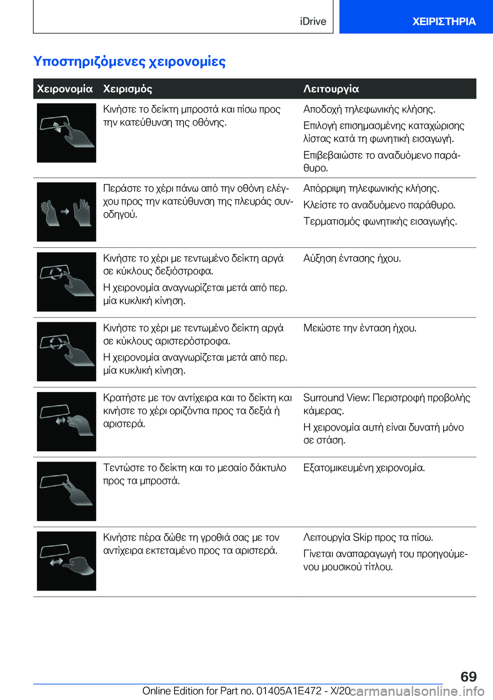 BMW M3 2021  ΟΔΗΓΌΣ ΧΡΉΣΗΣ (in Greek) gcbfgyd\xo_w`we�jw\db`b_Rwe�iw\db`b_Rsiw\d\f_oe?w\gbhduRs>\`pfgw�gb�vwR]gy�_cdbfgn�]s\�cRfl�cdbe
gy`�