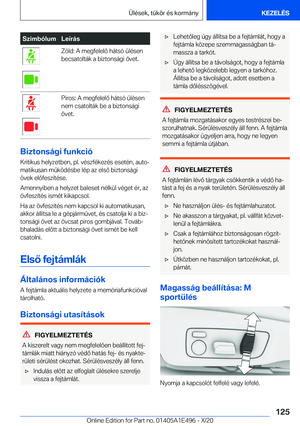 Page 125