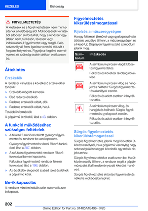 Page 202