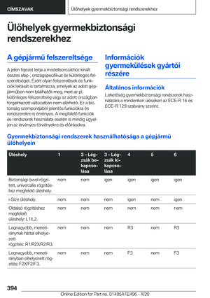 Page 394