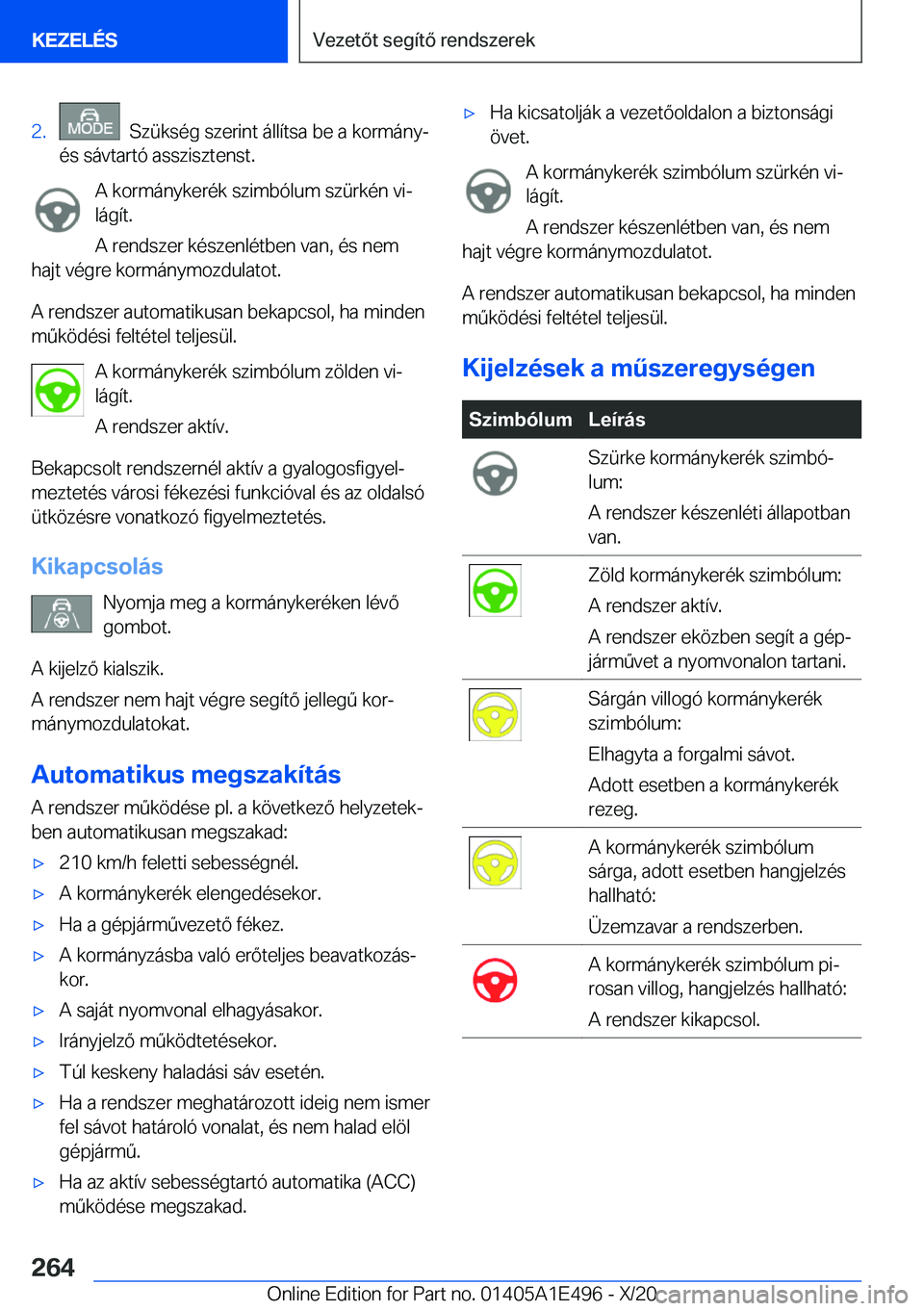 BMW M3 2021  Kezelési útmutató (in Hungarian) �2�.���S�z�