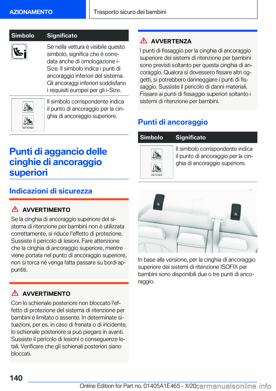 BMW M3 2021  Libretti Di Uso E manutenzione (in Italian) �S�i�m�b�o�l�o�S�i�g�n�i�f�i�c�a�t�o�S�e��n�e�l�l�a��v�e�t�t�u�r�a��è��v�i�s�i�b�i�l�e��q�u�e�s�t�o
�s�i�m�b�o�l�o�,��s�i�g�n�i�f�i�c�a��c�h�e��è��c�o�r�r�eª
�d�a�t�a��a�n�c�h�e��d�i��