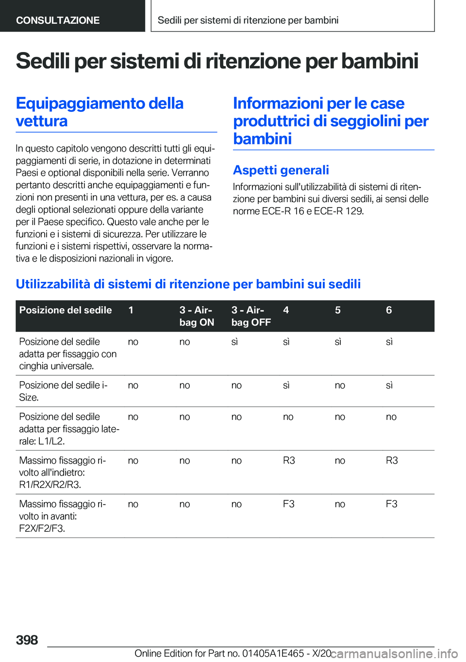BMW M3 2021  Libretti Di Uso E manutenzione (in Italian) �S�e�d�i�l�i��p�e�r��s�i�s�t�e�m�i��d�i��r�i�t�e�n�z�i�o�n�e��p�e�r��b�a�m�b�i�n�i�E�q�u�i�p�a�g�g�i�a�m�e�n�t�o��d�e�l�l�a�v�e�t�t�u�r�a
�I�n��q�u�e�s�t�o��c�a�p�i�t�o�l�o��v�e�n�g�o�n�o��