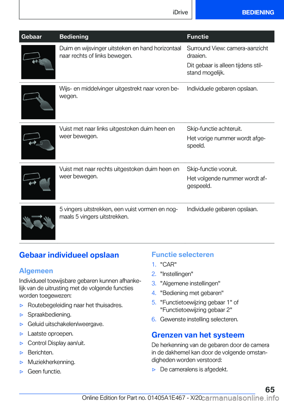 BMW M3 2021  Instructieboekjes (in Dutch) �G�e�b�a�a�r�B�e�d�i�e�n�i�n�g�F�u�n�c�t�i�e�D�u�i�m��e�n��w�i�j�s�v�i�n�g�e�r��u�i�t�s�t�e�k�e�n��e�n��h�a�n�d��h�o�r�i�z�o�n�t�a�a�l�n�a�a�r��r�e�c�h�t�s��o�f��l�i�n�k�s��b�e�w�e�g�e�n�.�S