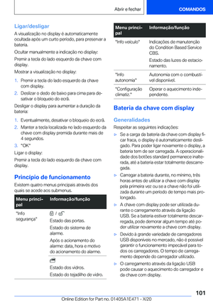 Page 101