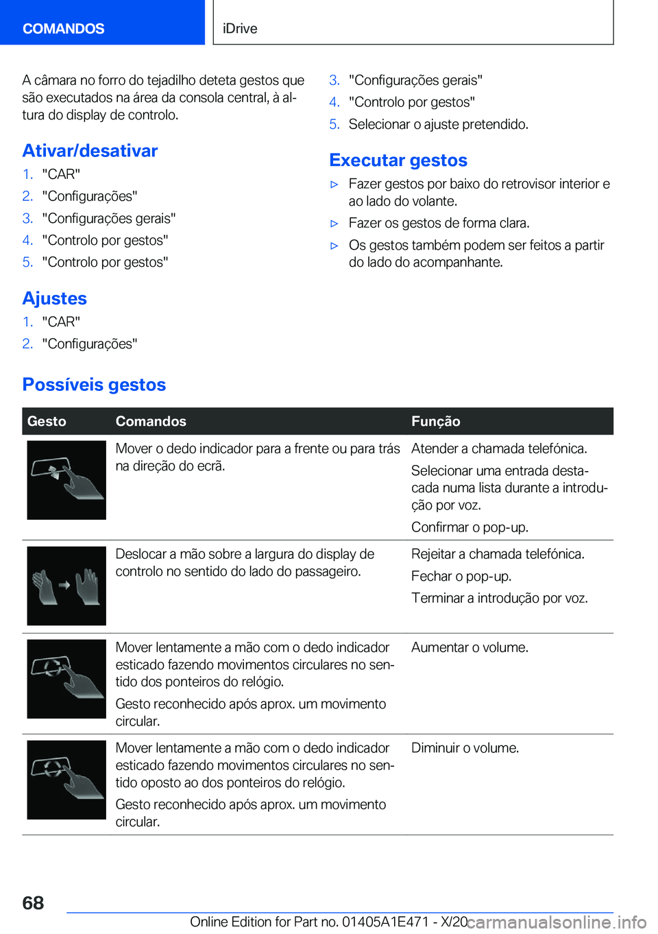 BMW M3 2021  Manual do condutor (in Portuguese) �A��c�â�m�a�r�a��n�o��f�o�r�r�o��d�o��t�e�j�a�d�i�l�h�o��d�e�t�e�t�a��g�e�s�t�o�s��q�u�e
�s�ã�o��e�x�e�c�u�t�a�d�o�s��n�a��á�r�e�a��d�a��c�o�n�s�o�l�a��c�e�n�t�r�a�l�,��à��a�lª �