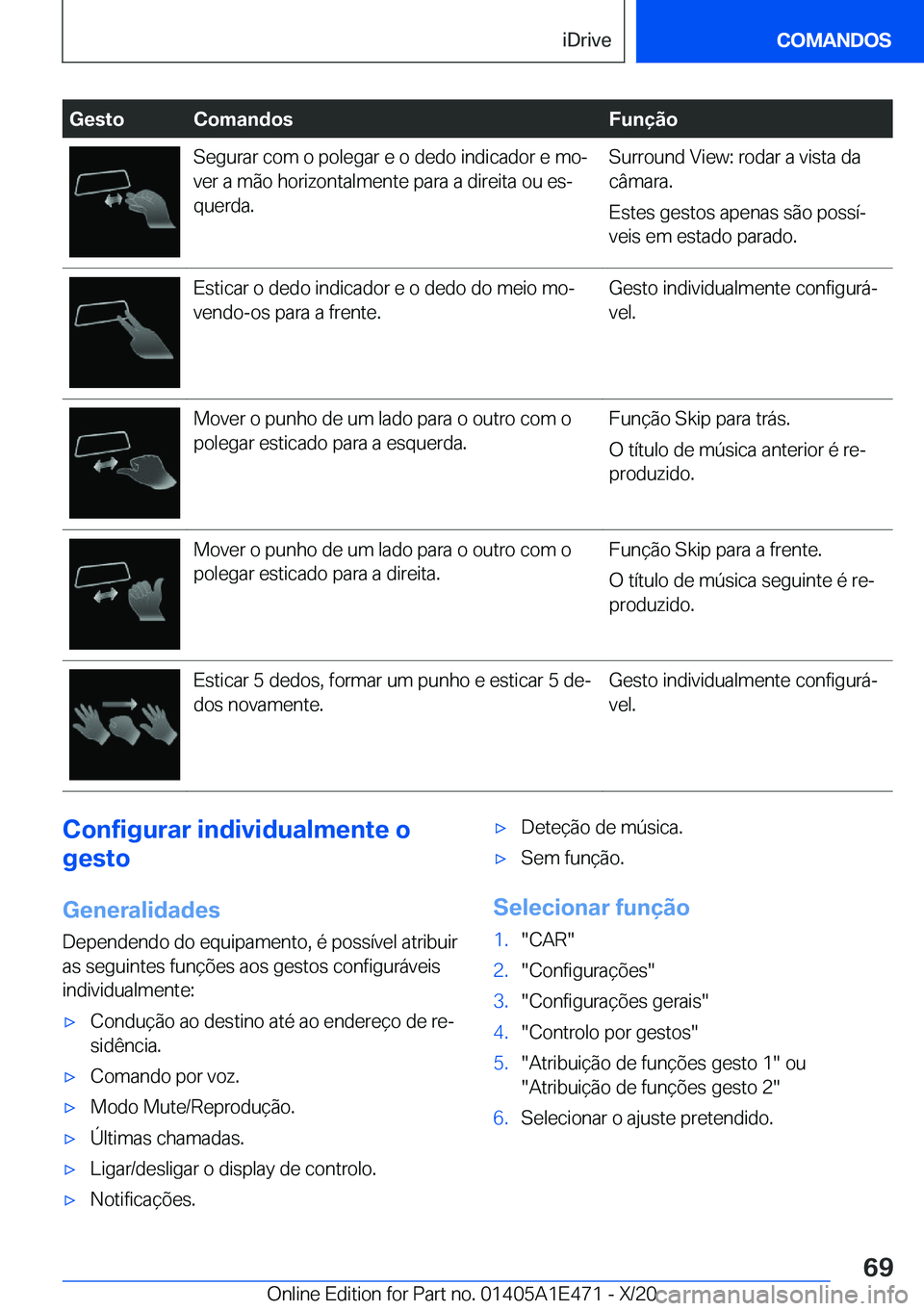 BMW M3 2021  Manual do condutor (in Portuguese) �G�e�s�t�o�C�o�m�a�n�d�o�s�F�u�n�