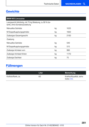 Page 281
