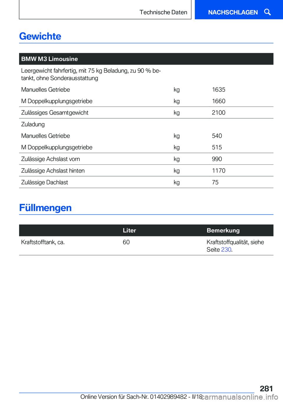BMW M3 2018  Betriebsanleitungen (in German) �G�e�w�i�c�h�t�e
� 
�B�M�W��M�3��L�i�m�o�u�s�i�n�e�L�e�e�r�g�e�w�i�c�h�t� �f�a�h�r�f�e�r�t�i�g�,� �m�i�t� �7�5� �k�g� �B�e�l�a�d�u�n�g�,� �z�u� �9�0� �� �b�ej
�t�a�n�k�t�,� �o�h�n�e� �S�o�n�d�e�r�