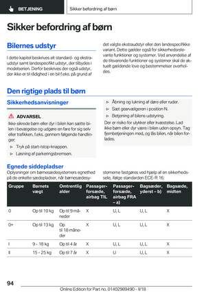 Page 94