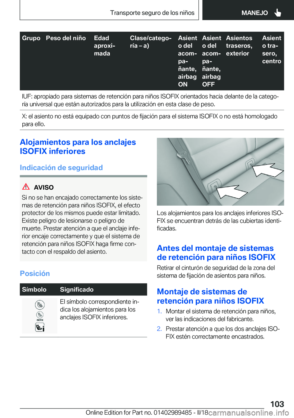 BMW M3 2018  Manuales de Empleo (in Spanish) �G�r�u�p�o�P�e�s�o��d�e�l��n�i�