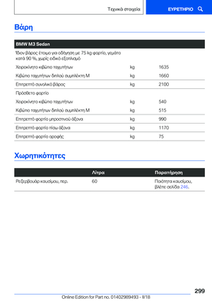 Page 299