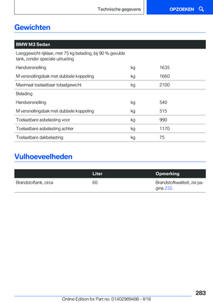 Page 283