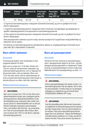 Page 94