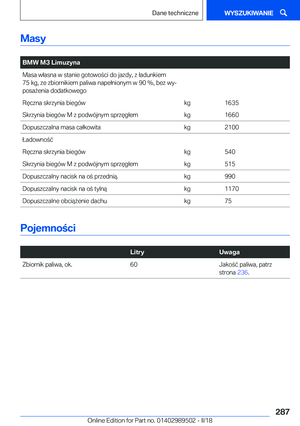 Page 287