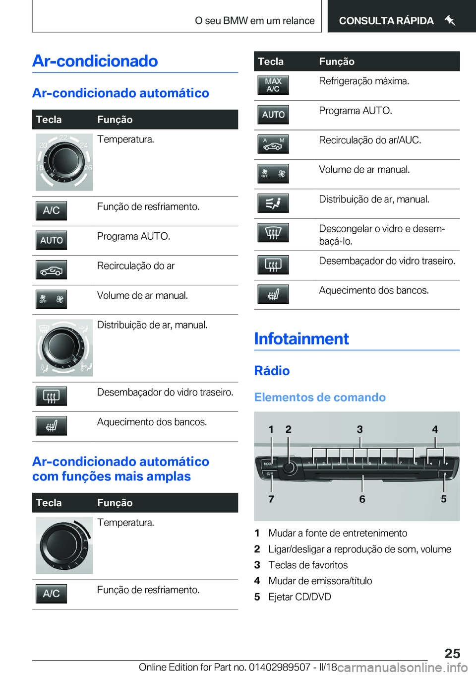 BMW M3 2018  Manual do condutor (in Portuguese) �A�r�-�c�o�n�d�i�c�i�o�n�a�d�o
�A�r�-�c�o�n�d�i�c�i�o�n�a�d�o��a�u�t�o�m�á�t�i�c�o
�T�e�c�l�a�F�u�n�