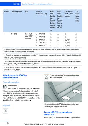 Page 62