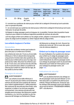 Page 71