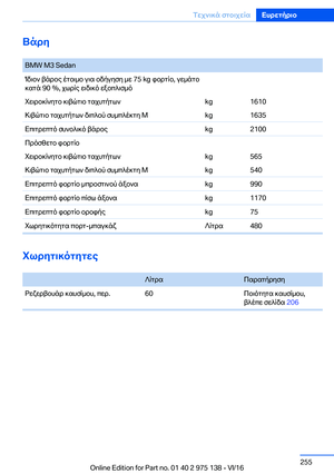 Page 255
