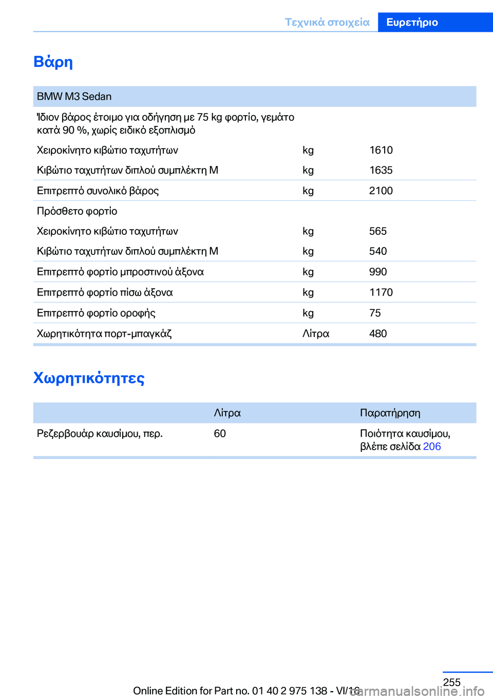 BMW M3 2017  ΟΔΗΓΌΣ ΧΡΉΣΗΣ (in Greek) UndZ
� �B�M�W� �M�3� �S�e�d�a�n O v \ b `�  t n d b e�  o g b \ _ b�  u \ s�  b v p u y f y�  _ w� �7�5� �k�g�  i b d g R b�,�  u w _ n g b
 ] s g n� �9�0� ��,�  j l d R e�  w \ v \ ] o�  w a b c