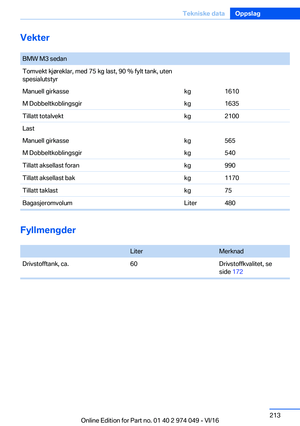 Page 213