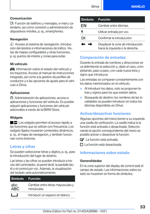 Page 53