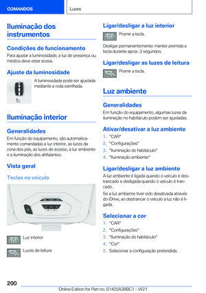 Page 200