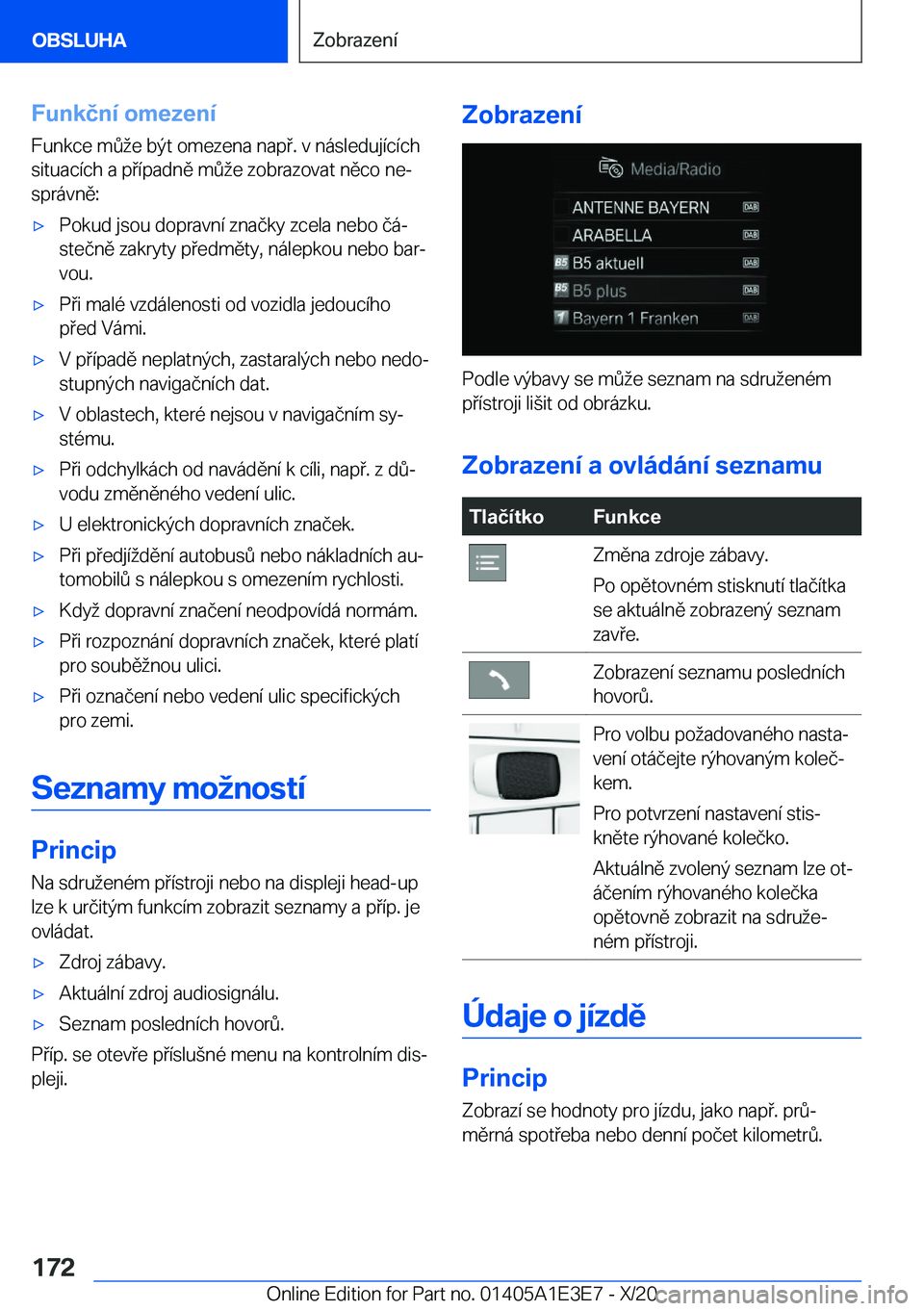 BMW M4 2021  Návod na použití (in Czech) �F�u�n�k�č�n�